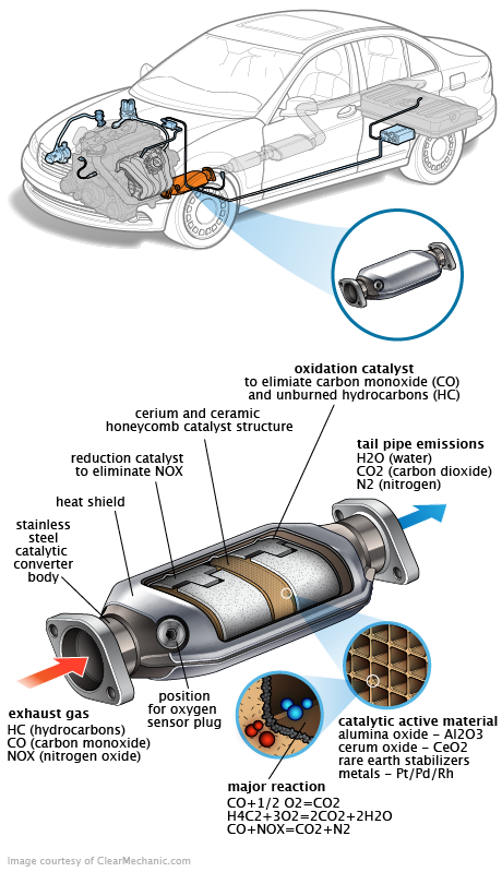 See P376A repair manual